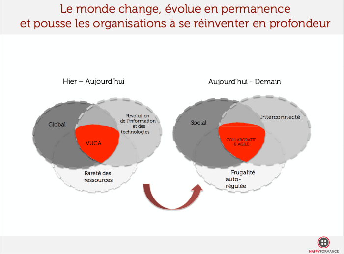 Capture d’écran 2016-07-09 à 09.44.14
